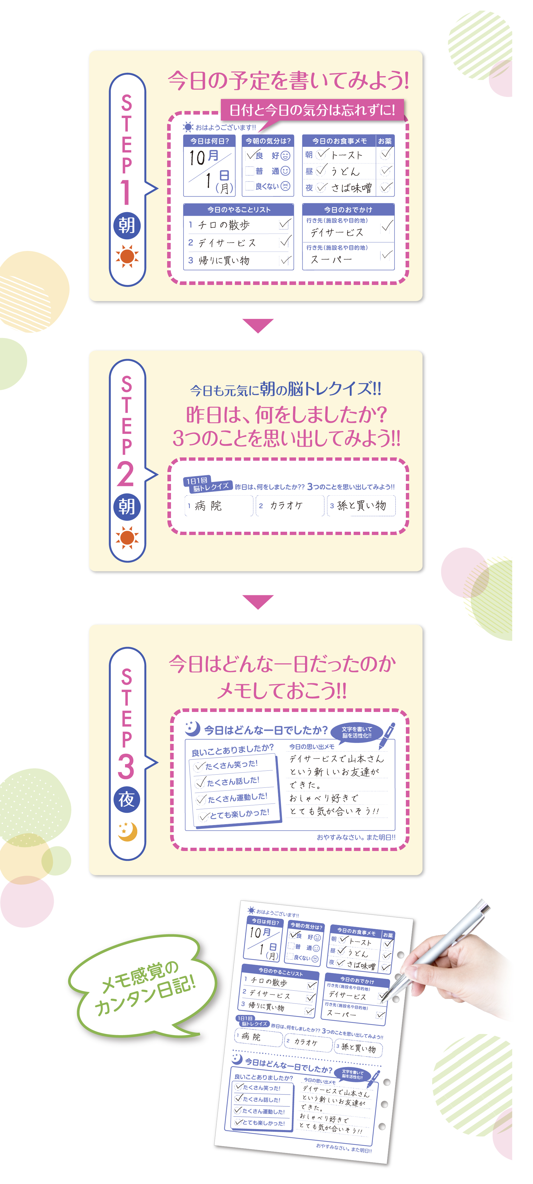 脳活習慣。メモ感覚のカンタン日記！